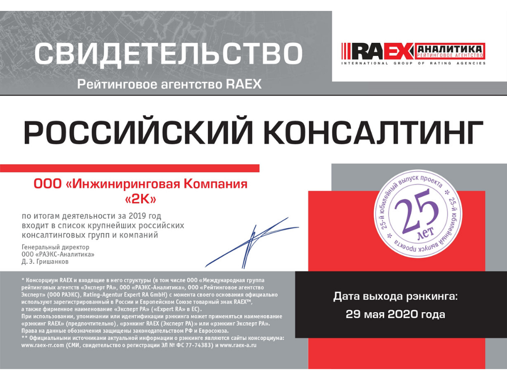 19.06.2020 Инжиниринговая Компания "2К" по итогам 2019 года вошла в список крупнейших российских консалтинговых групп и компаний.